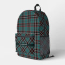 Recherche de nom masculin sacs Vintage