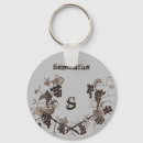 Recherche de raisin accessoires Monogramme