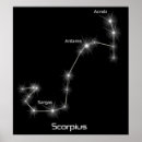 Recherche de anniversaire de novembre posters Scorpio