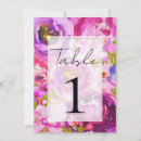 Recherche de nombres de table Fleurs
