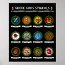 Recherche de grec ancien art Mythologie grecque