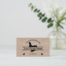 Recherche de rhodes cartes visite Ferme
