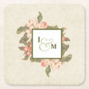 Recherche de blossom tissue papier Pour eux