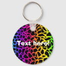 Recherche de taches léopard porteclés Tacheté