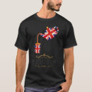 Recherche de théière tshirts Union