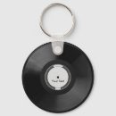 Recherche de turntable porteclés Record