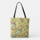 Recherche de ville natale sacs Mignon