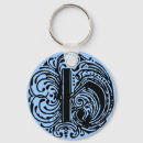 Recherche de monogramme h porteclés Alphabet