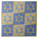 Recherche de hanukkah carreaux Fête juive