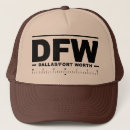 Recherche de aviation casquettes Travel