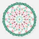 Recherche de holiday autocollants Vacances