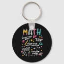 Recherche de classe de maths porteclés Collège