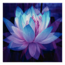 Recherche de parfait posters Amour