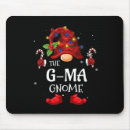 Recherche de burton tapis souris Dessin