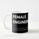 Recherche de fille de geek tasses Drôle