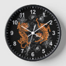 Recherche de chiffres japonais horloges Japonaise