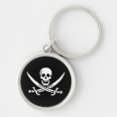 Recherche de crâne porteclés Jolly roger