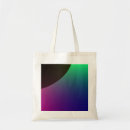 Recherche de sacs Planètes