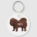 Recherche de tibétain accessoires Animal
