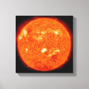Recherche de plein cercle art Le plein soleil