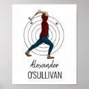 Recherche de bullseye posters Cible