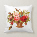 Recherche de french country coussins Rose