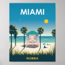 Recherche de vintages de voyage posters Miami florida