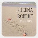 Recherche de hawai autocollants Pour eux