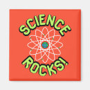 Recherche de science magnets Scientifique