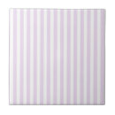 Recherche de rayures violettes carreaux Pour elle