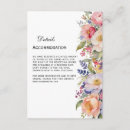 Recherche de valima invitations Nikkah