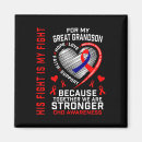 Recherche de ruban de coeur magnets Chirurgie