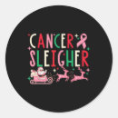 Recherche de sein autocollants Sensibilisation au cancer