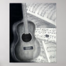 Recherche de de guitare posters Impression