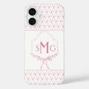 Recherche de emballage iphone coques Pour elle