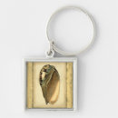 Recherche de vision porteclés Nature