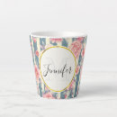 Recherche de cadre vintage tasses Fleurs