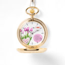 Recherche de mère montres Personnalisation