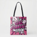 Recherche de retro decor sacs Week end entre filles