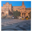 Recherche de plaza carreaux Voyage