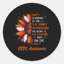 Recherche de orages autocollants Orange