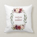 Recherche de fleur aquarelle coussins Floral
