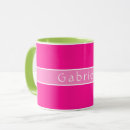 Recherche de tasse esthétique tasses Élégant