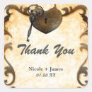 Recherche de serrures autocollants Clé