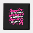Recherche de com magnets Cancer du sein