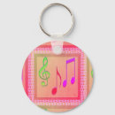 Recherche de symbole de musique porteclés Anniversaire