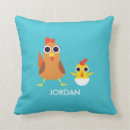 Recherche de bandit coussins Poulet