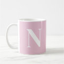 Recherche de mode tasses Mère