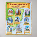 Recherche de hameçons posters Hameçon de sable