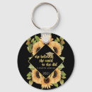 Recherche de maîtresse porteclés Fleurs